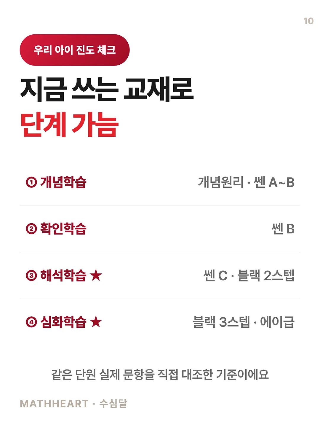 스테이해비움 숙소 16