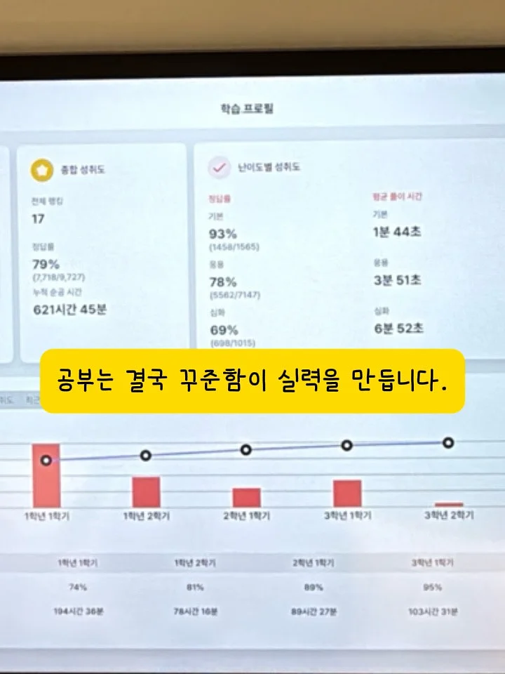 스테이해비움 숙소 6