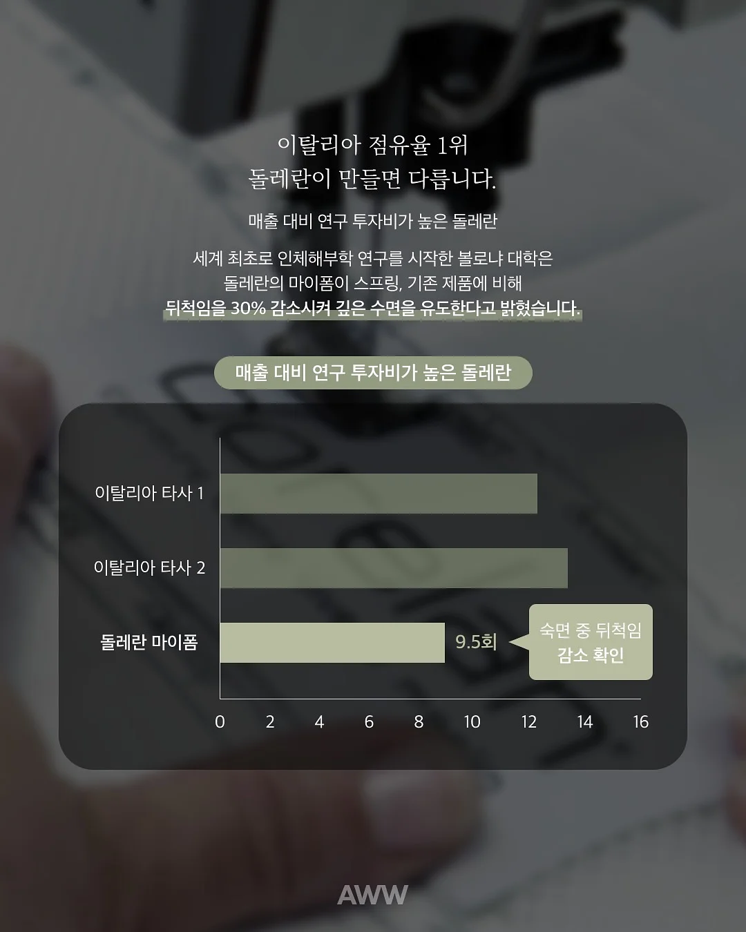 양배추 고구마 당근 솥밥 6