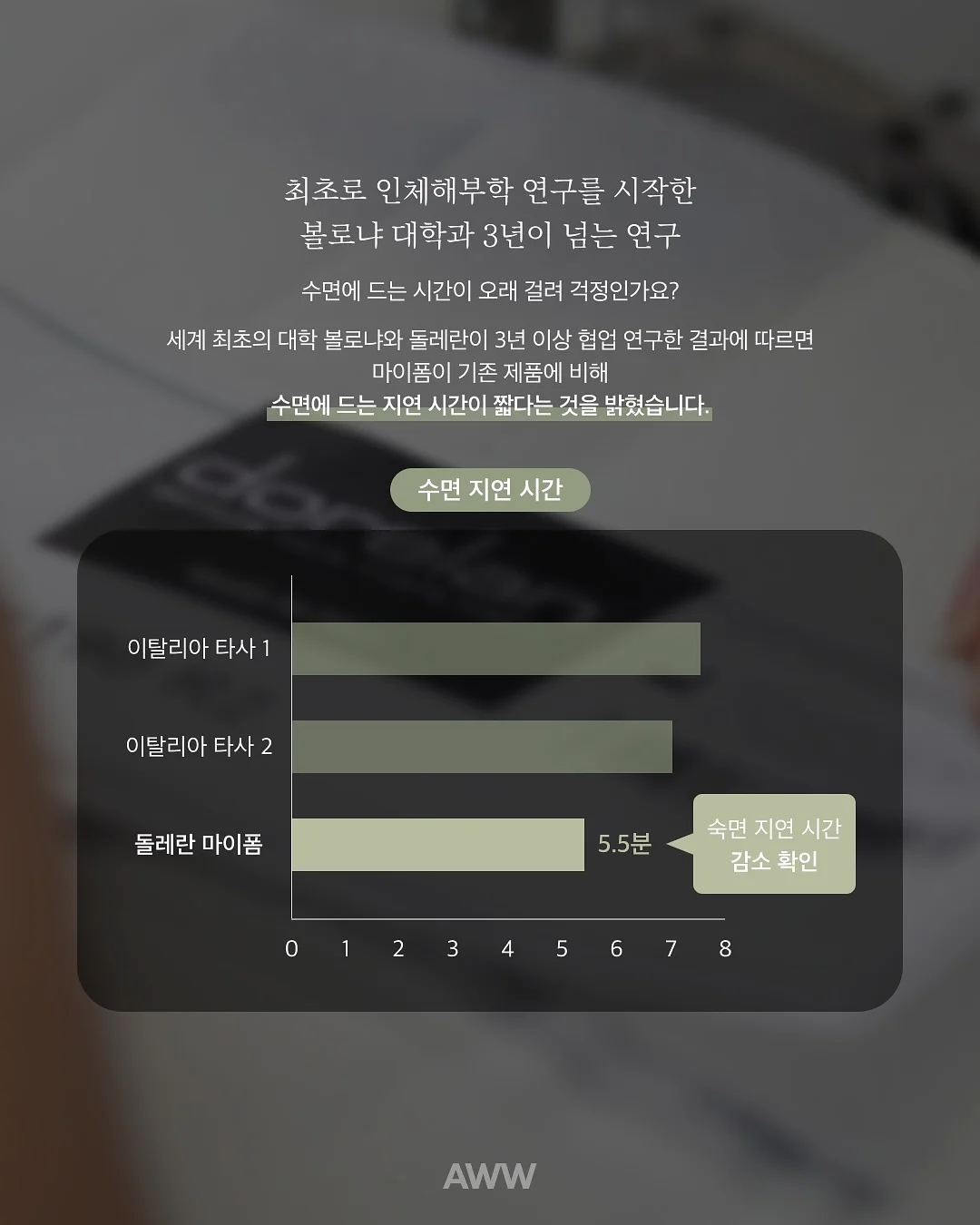 양배추 고구마 당근 솥밥 7