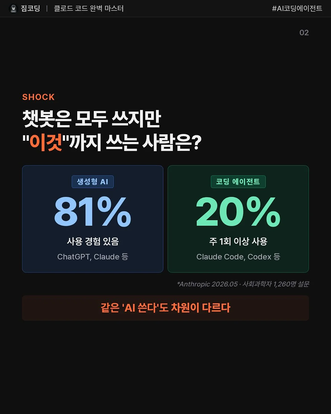 차 키 케이스 2