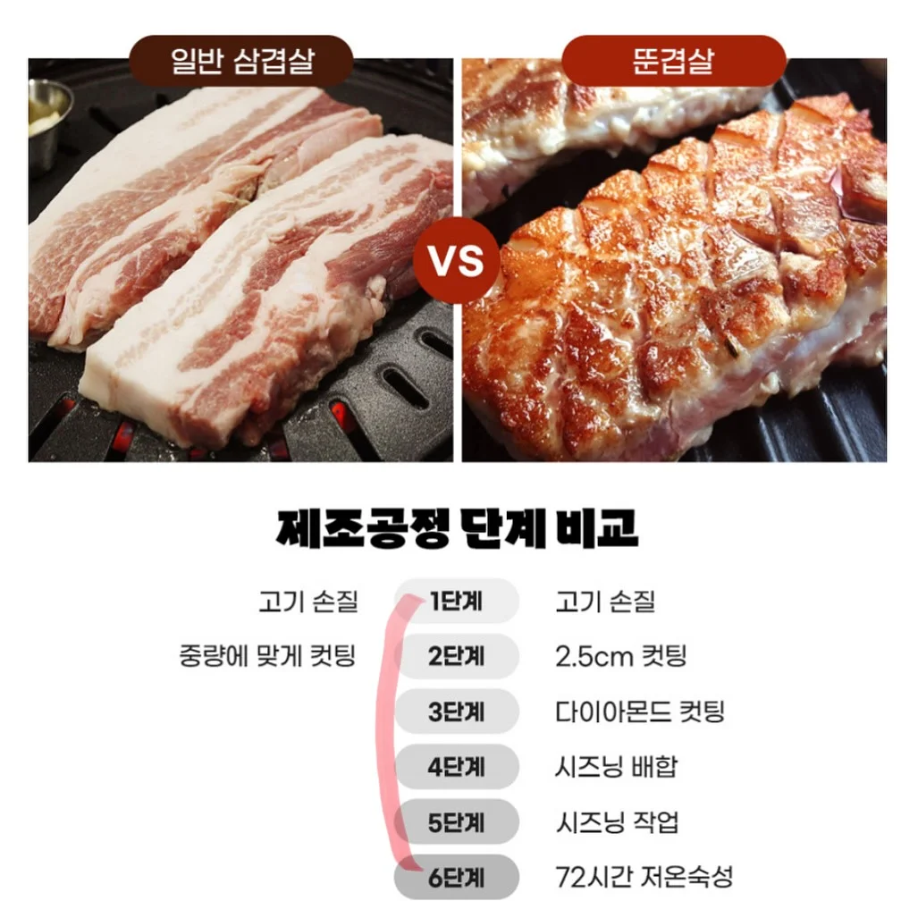 블런지 에이전트 활용법 8