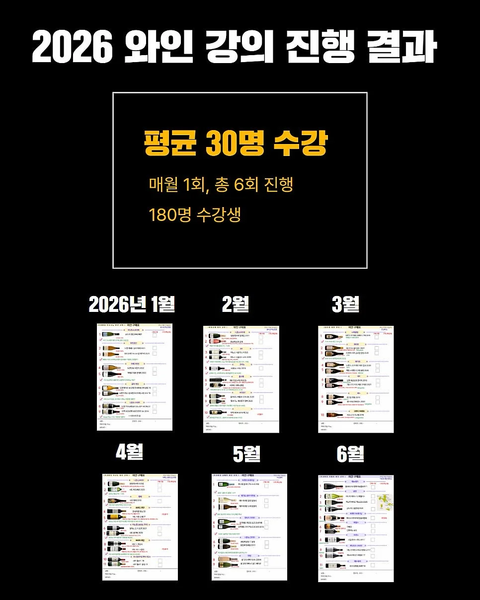 토도 영어, 토도 한글 이용권 6