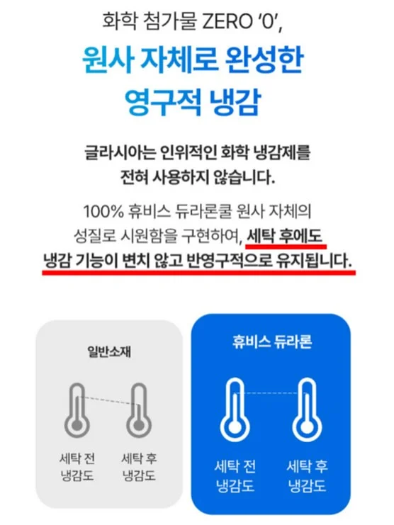 슬로우 리킹매트 13