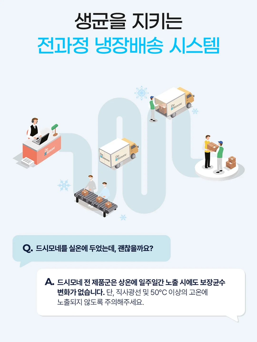 다이슨 슈퍼소닉 트래블 헤어드라이어 14
