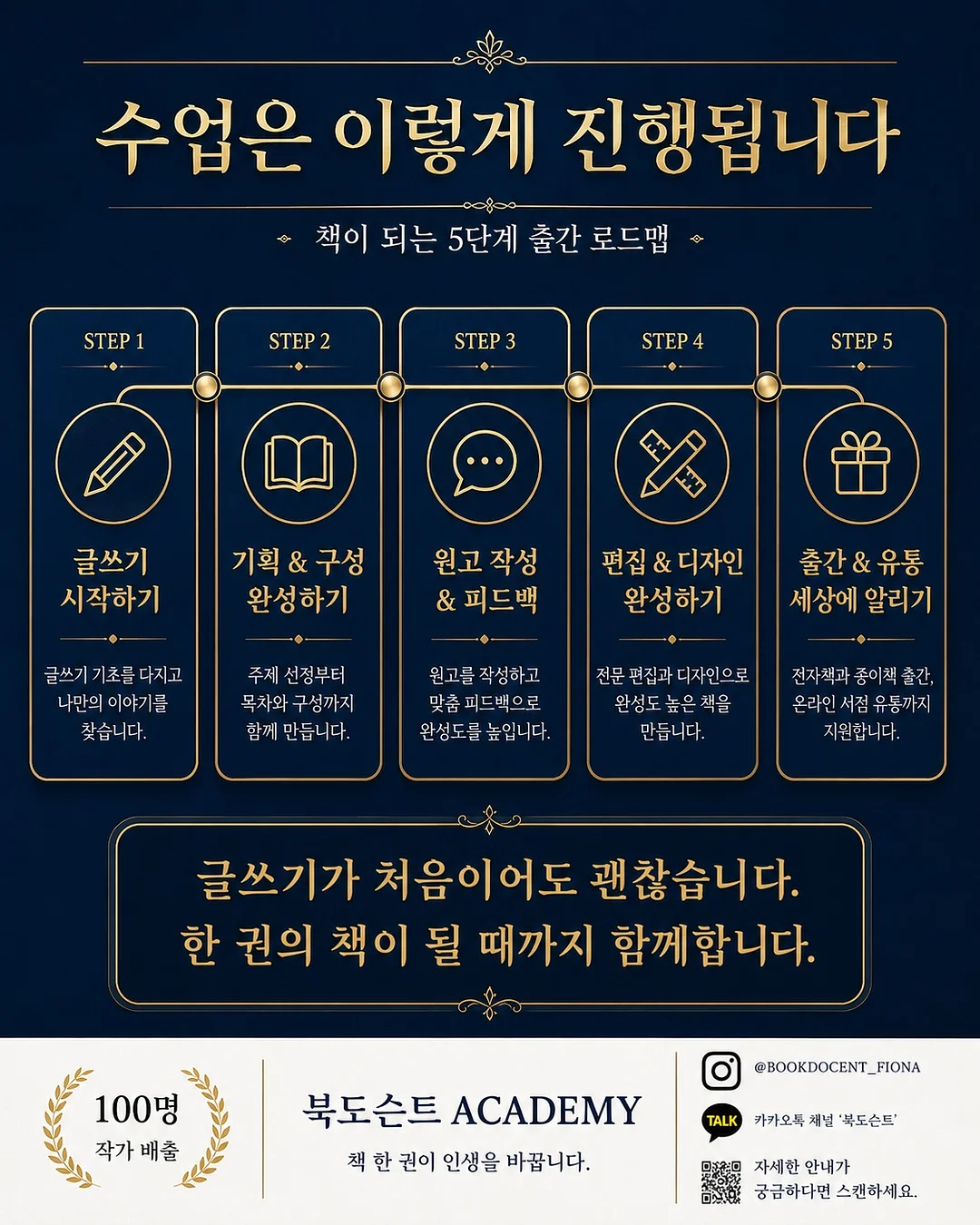 김 보관 습기 제거제 4