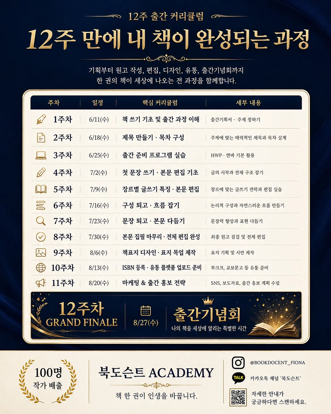 김 보관 습기 제거제 6