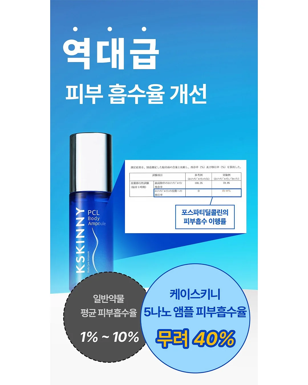 대왕파 케이크 13