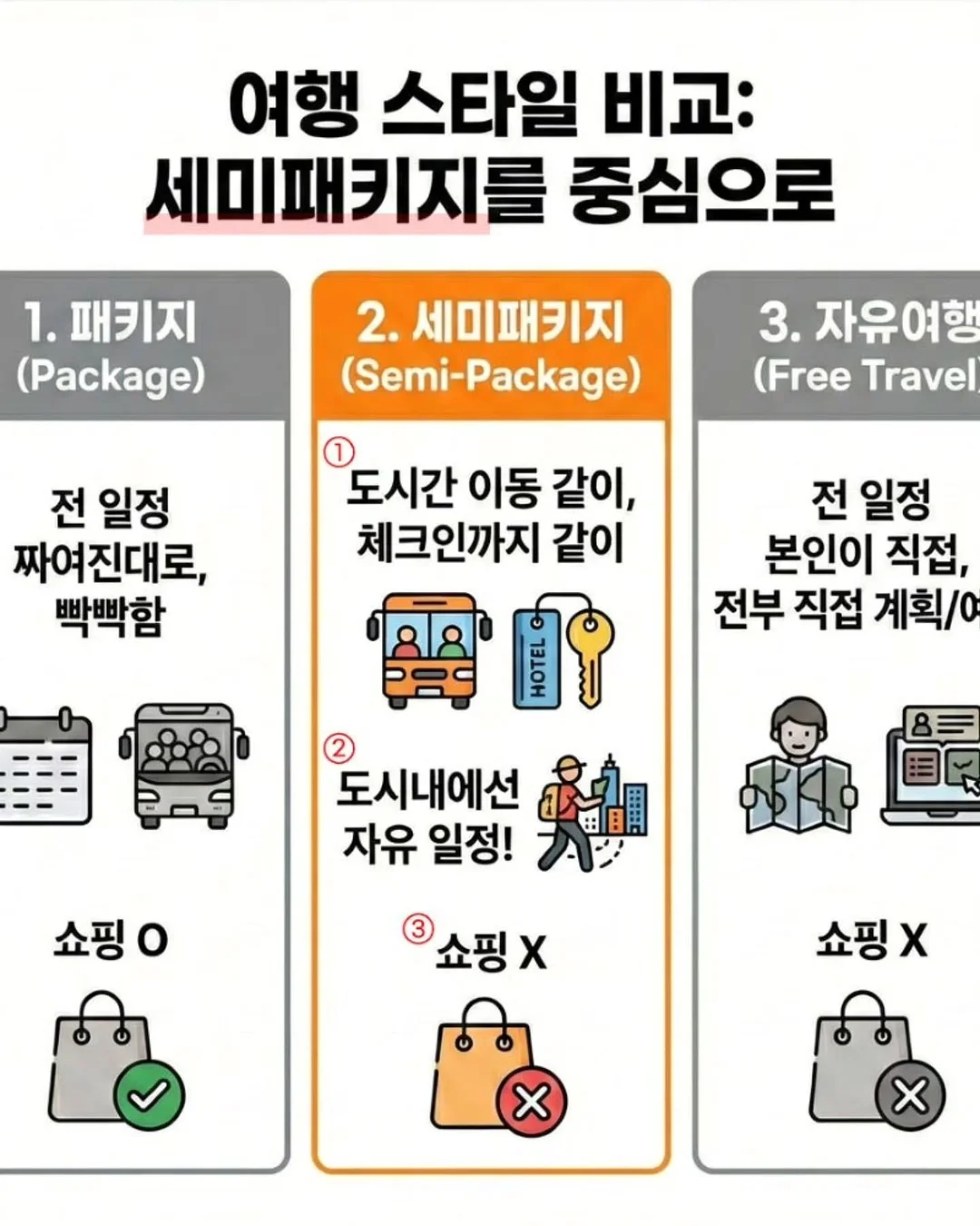 브라탑 6