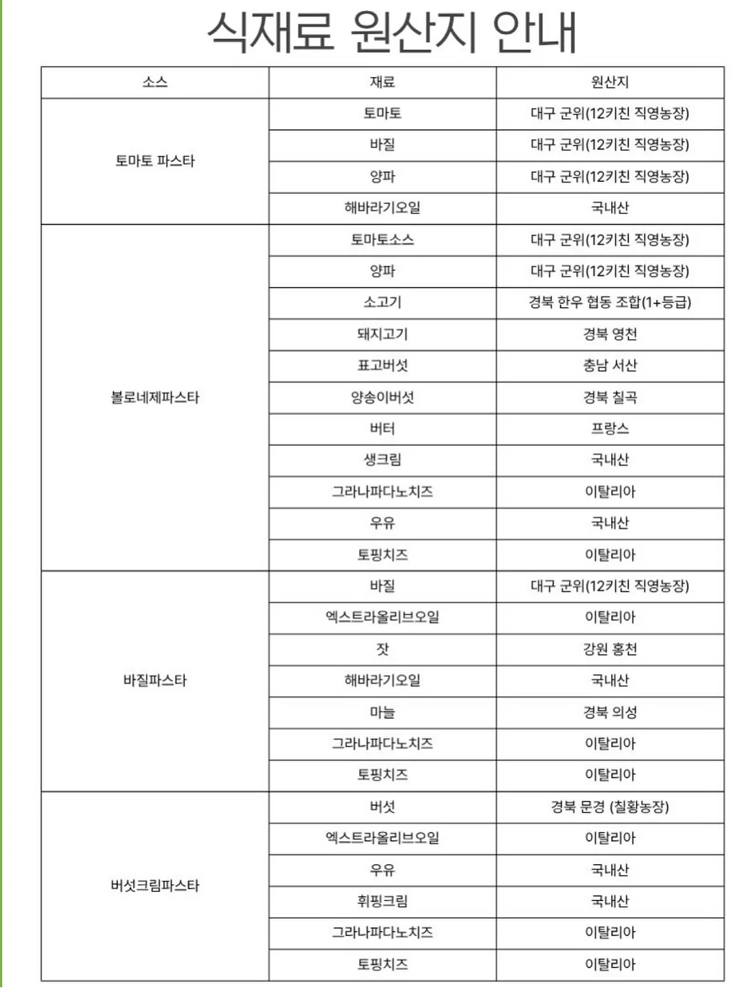 십이지신 양친구 오브제 5