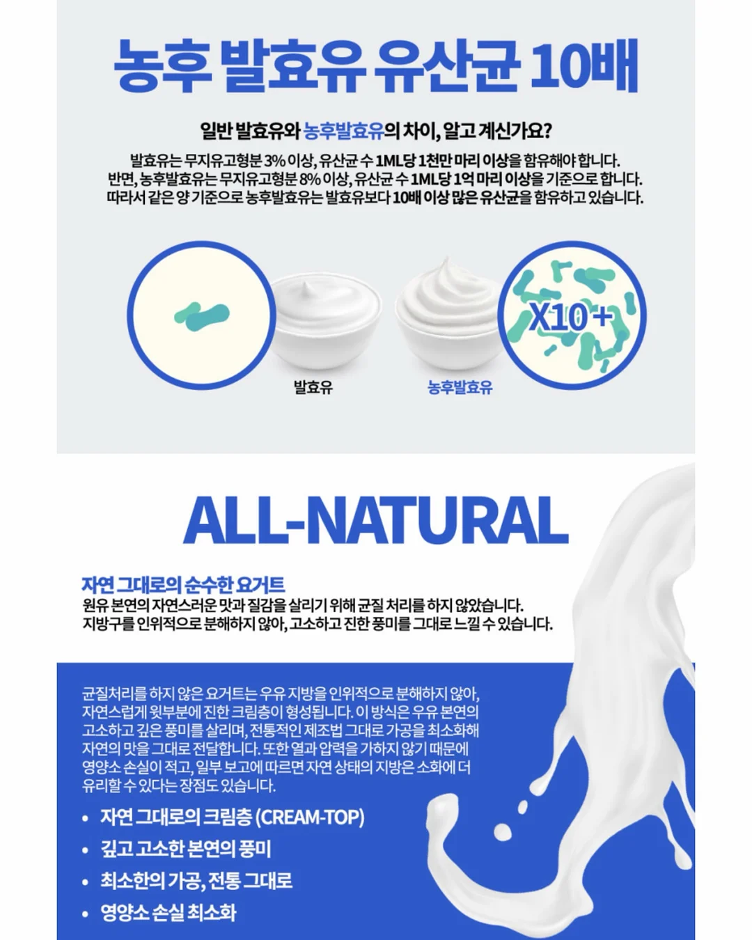 AI 7가지 활용법 12