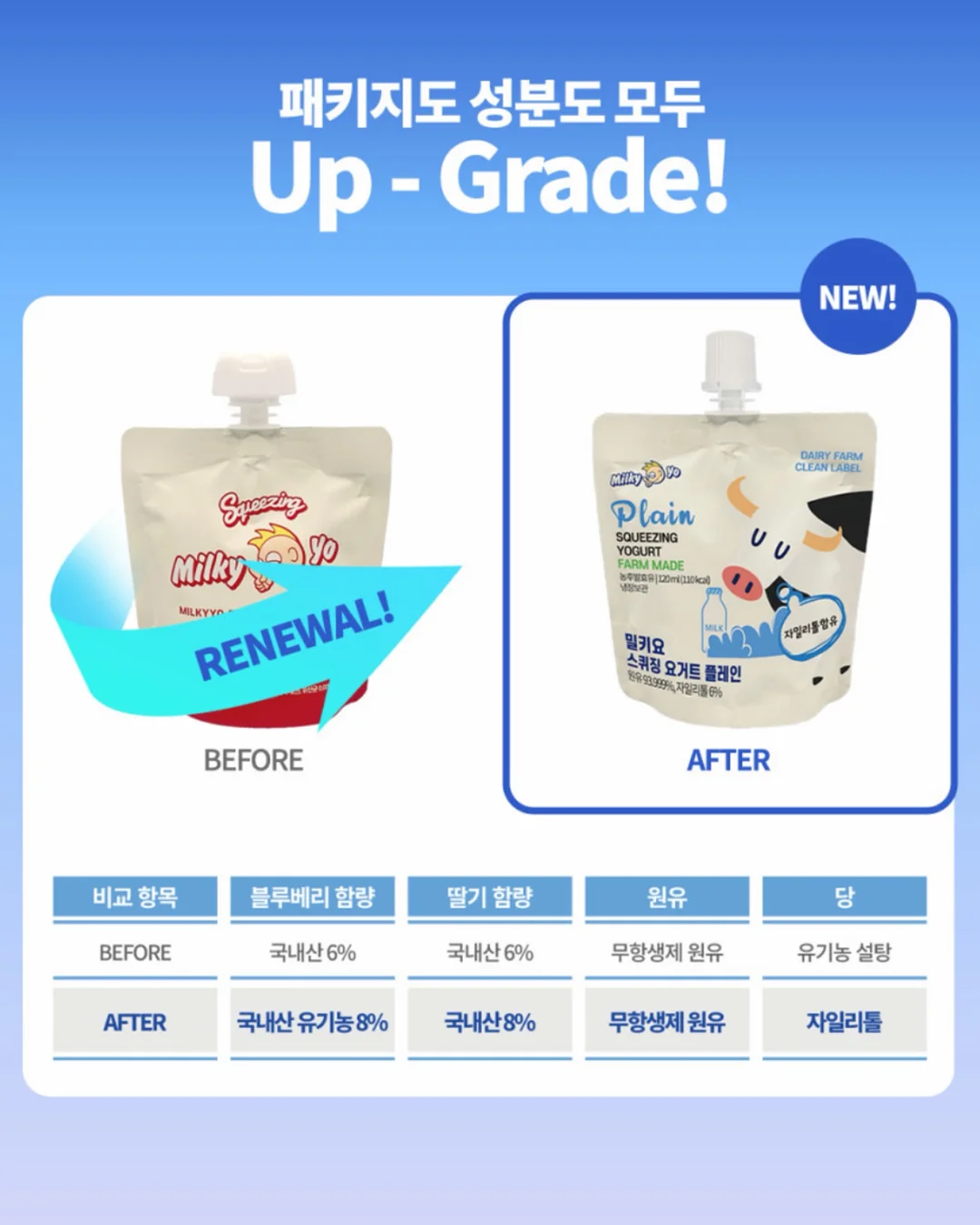 AI 7가지 활용법 13
