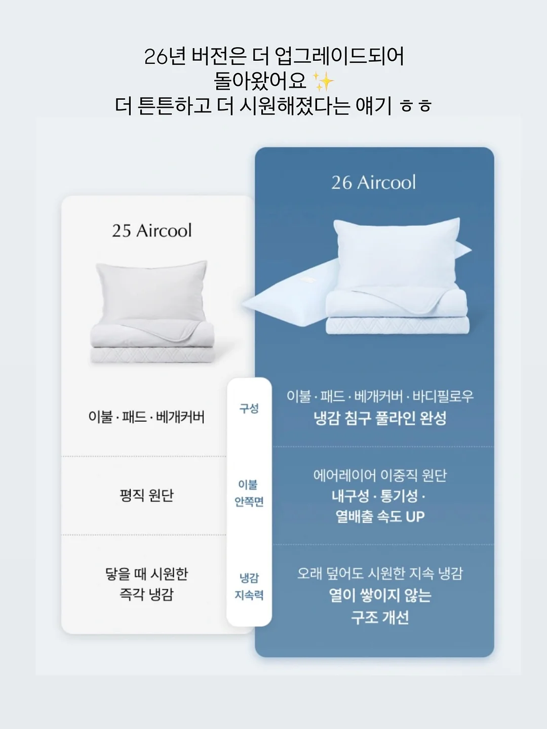 식뚝이 5