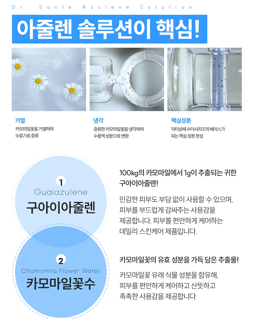 잼팟 신규 토마토 시리즈 잼 13