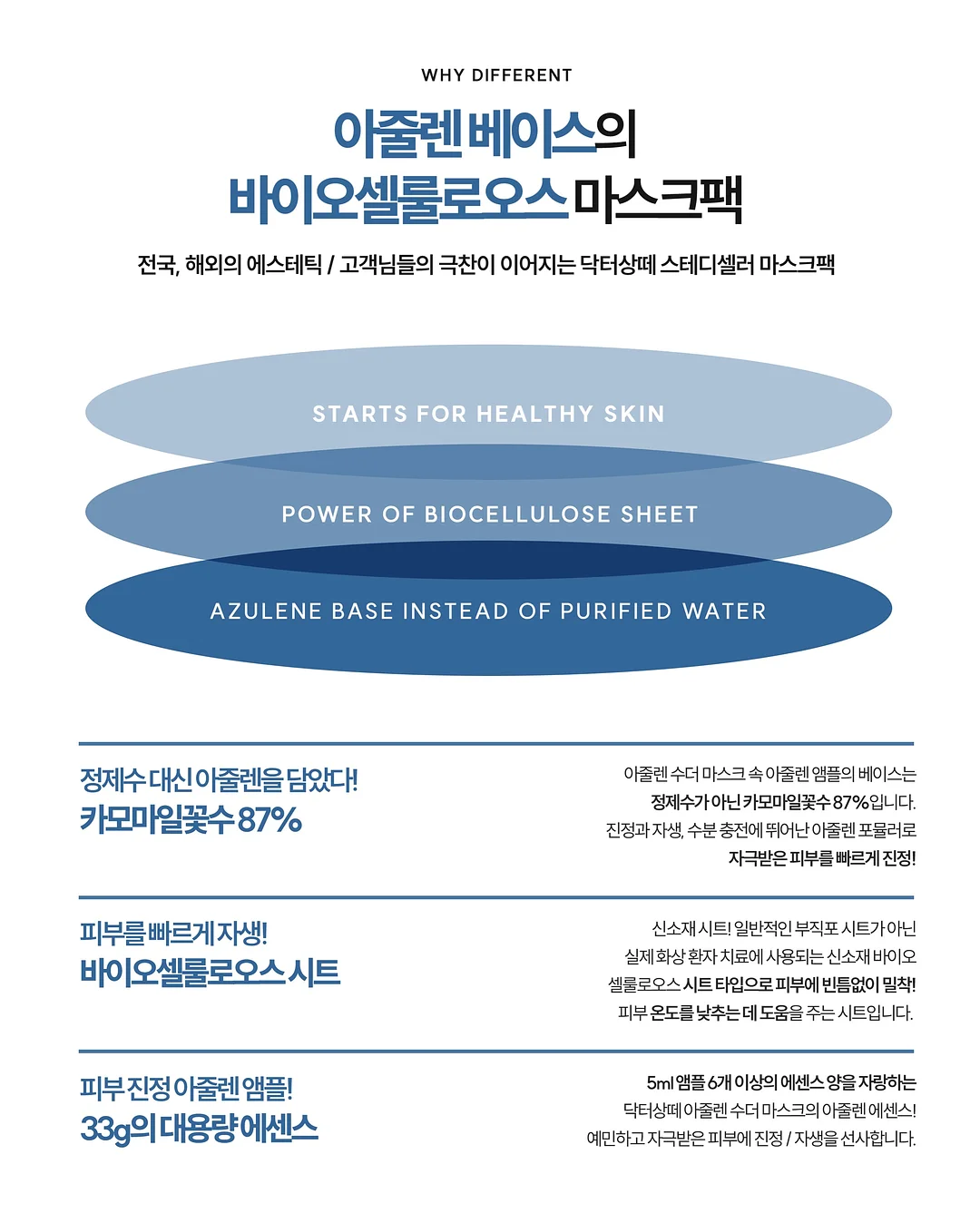 잼팟 신규 토마토 시리즈 잼 4