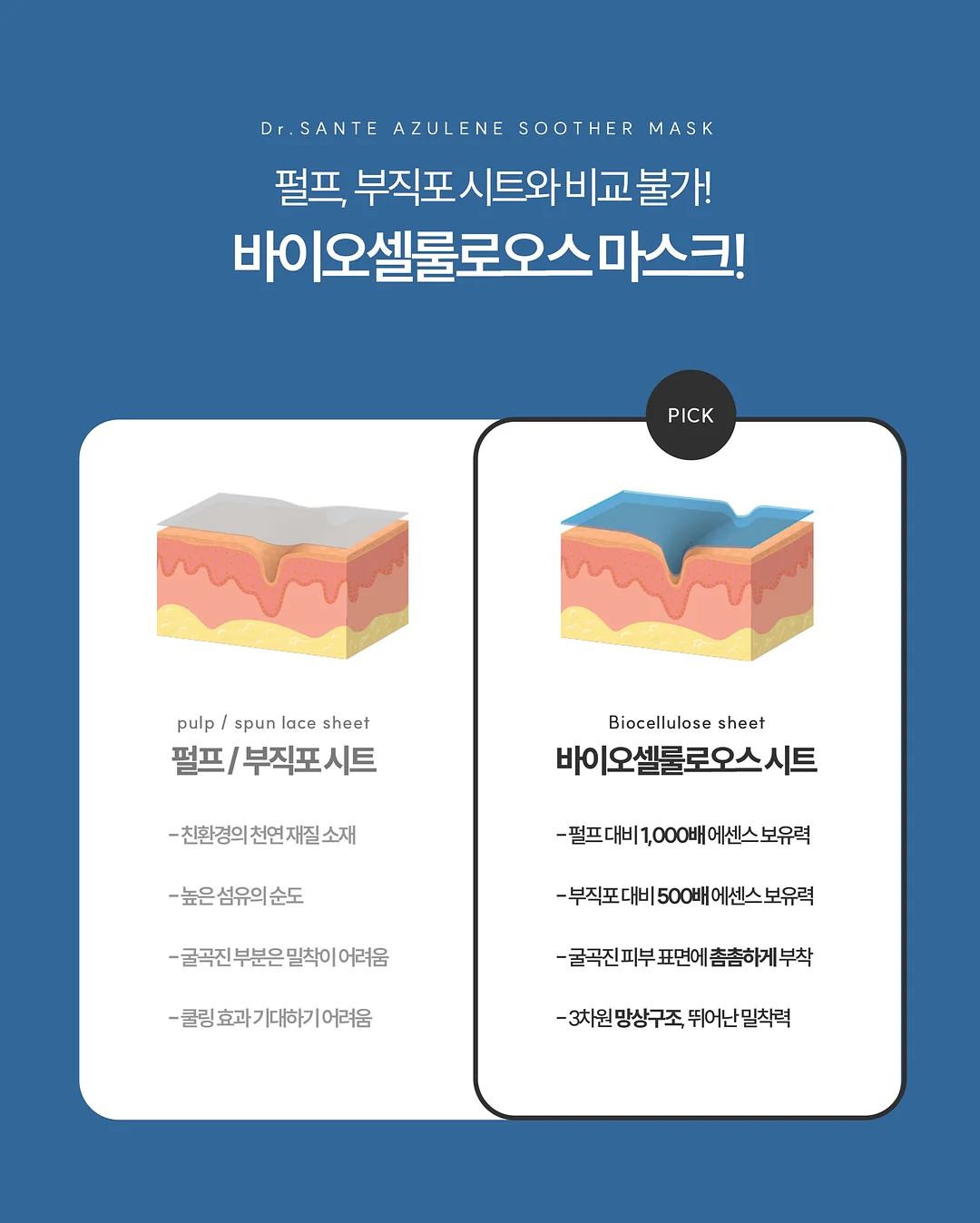 잼팟 신규 토마토 시리즈 잼 6