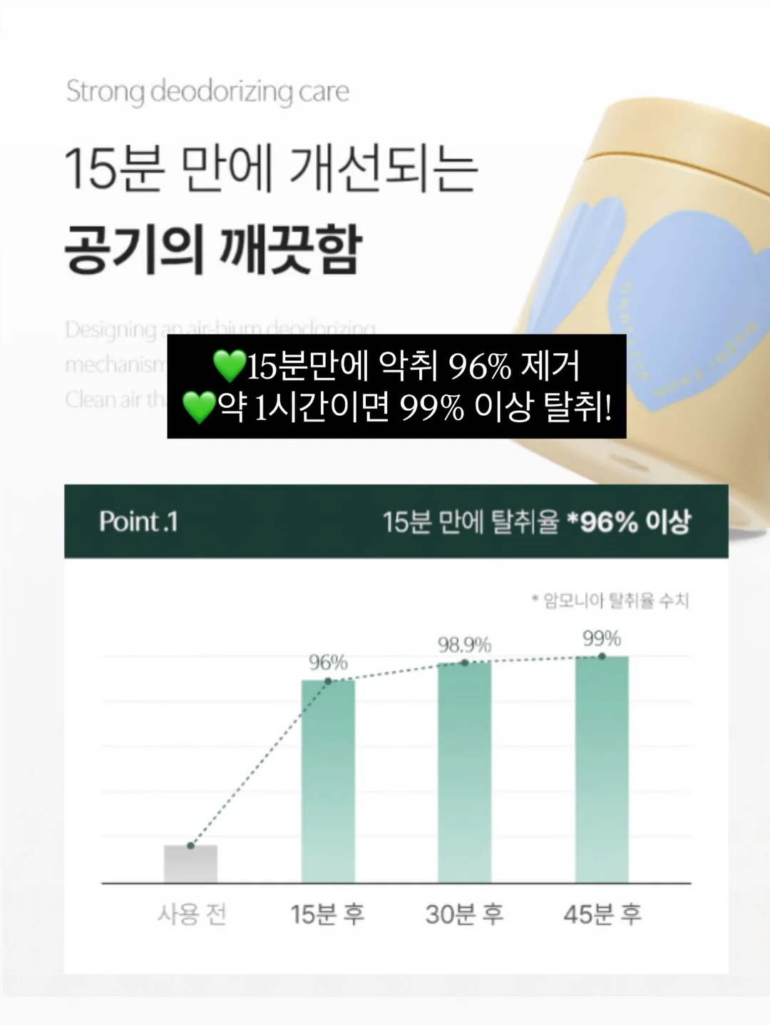은혼 소년점프x조지아 메시지 화이트보드 3