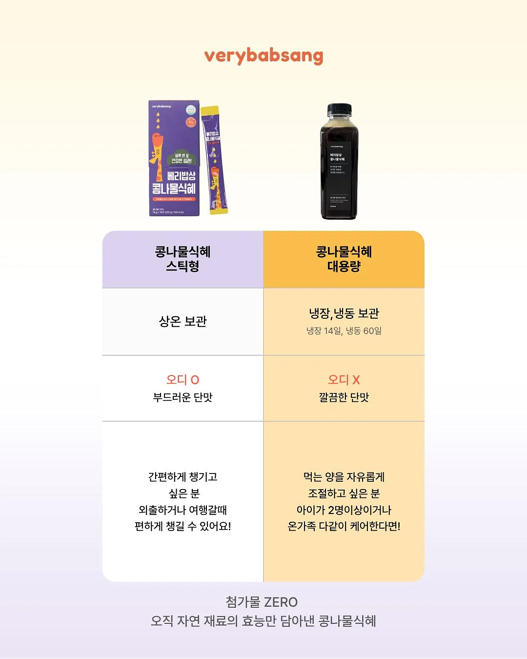 가방 2