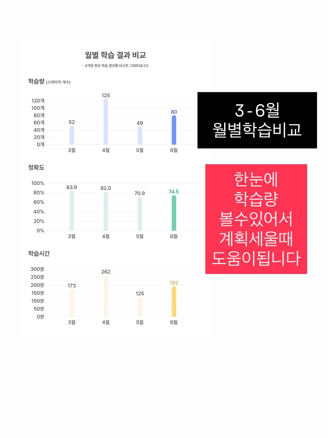 꼼데가르송 핑크 스트라이프 롱슬리브 3