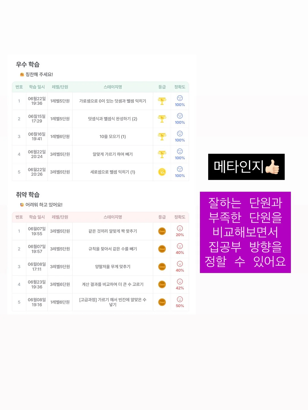 꼼데가르송 핑크 스트라이프 롱슬리브 5