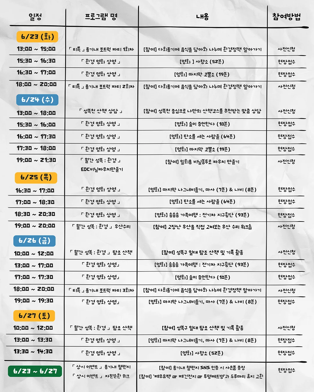 킴스쿠킹 6월 수업 3