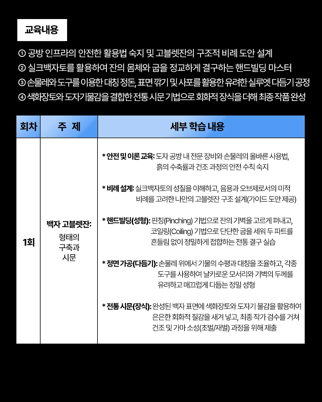 지금 당장 폐업할 것처럼 팔아라 4