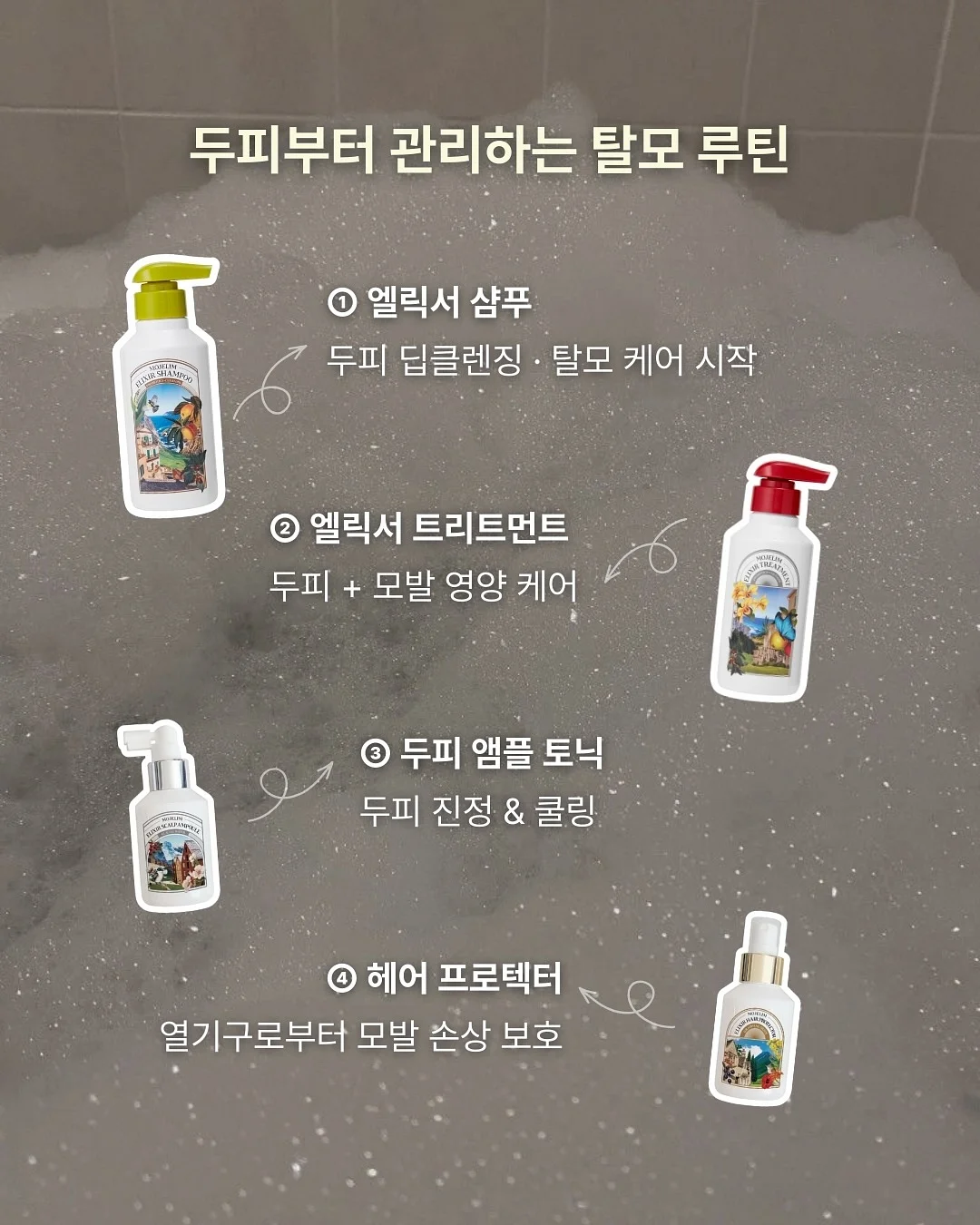 차량용 원격 시동 장치 8