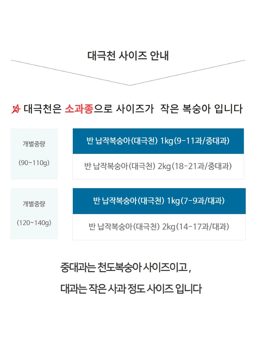 맘마빌리지 4