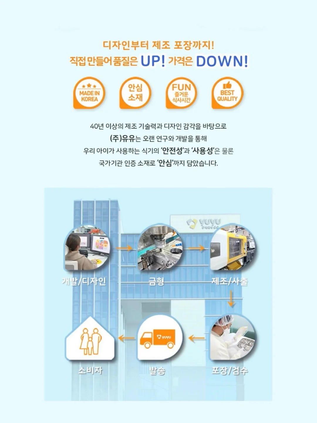 큐브온 고속 멀티 충전기 16