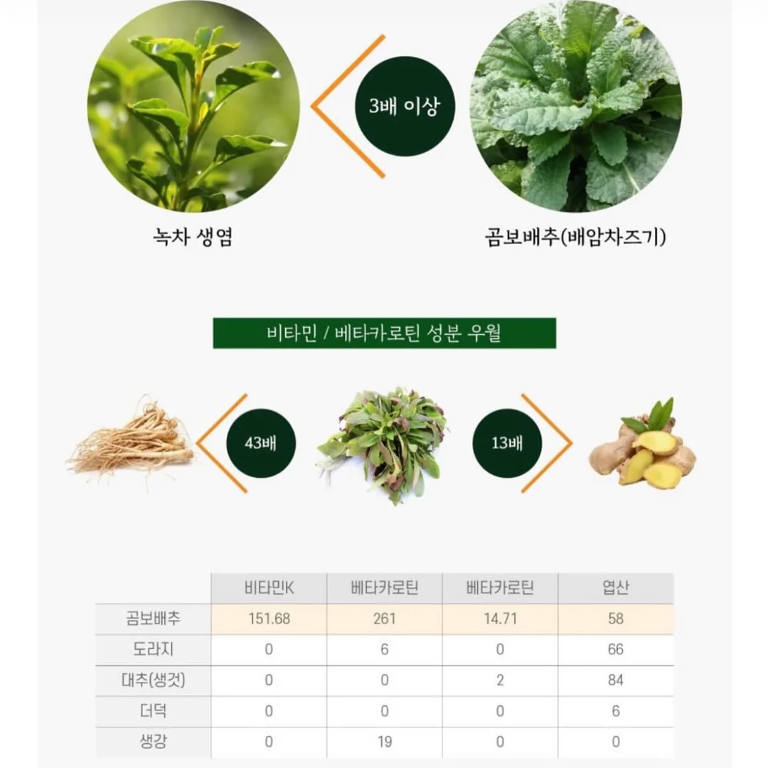 양반 100밥 찰진솥밥 3
