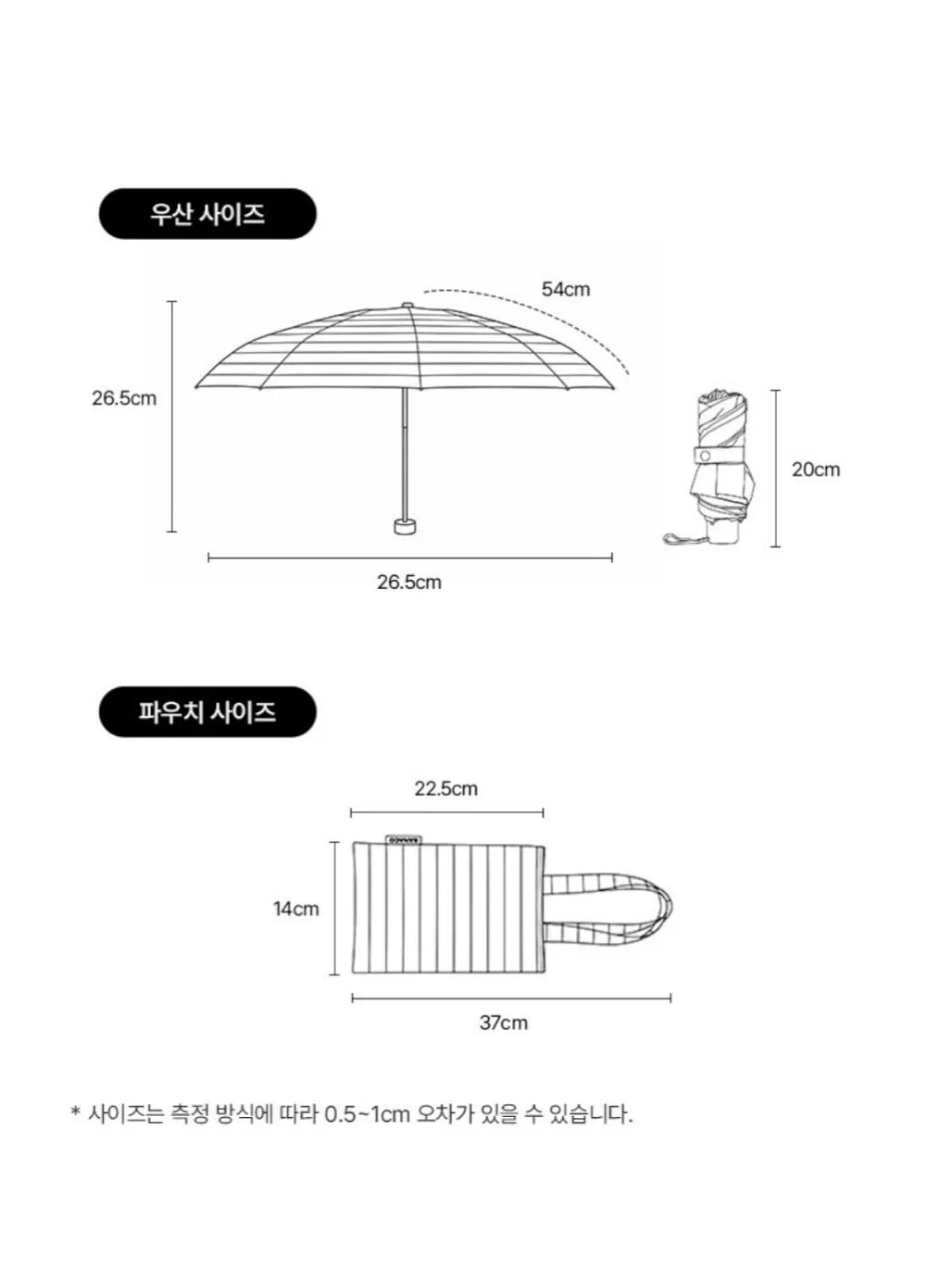 넛세린 호호넛 베이비 샤워키트 8
