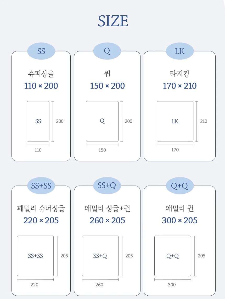 박스칼 7