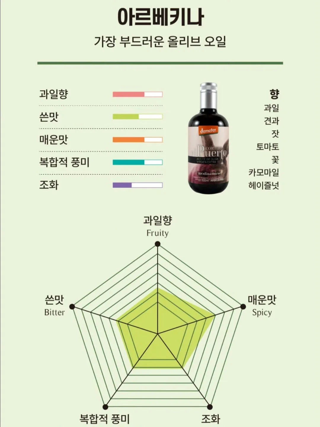 출산 준비 의류 15