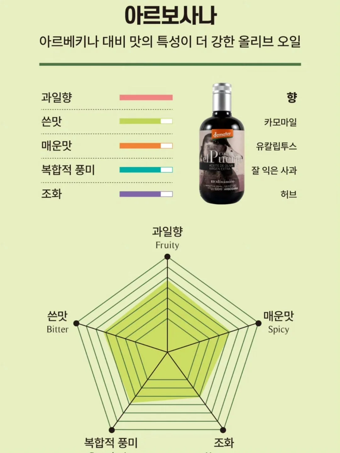 출산 준비 의류 16