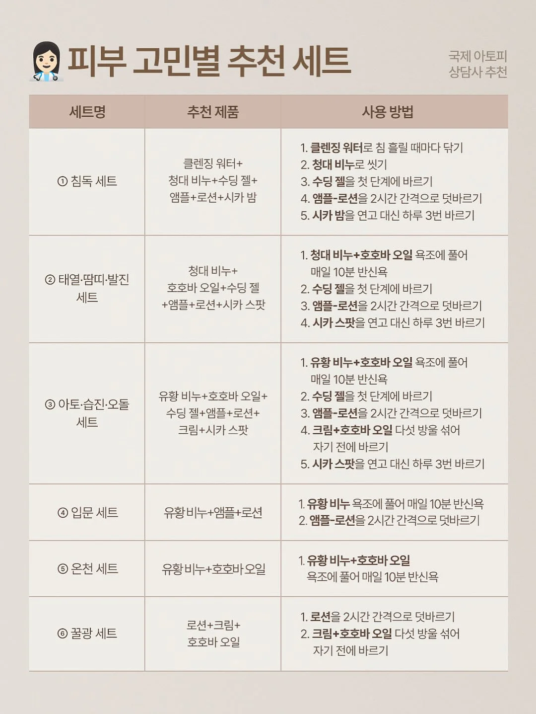 웨딩 프로필 8