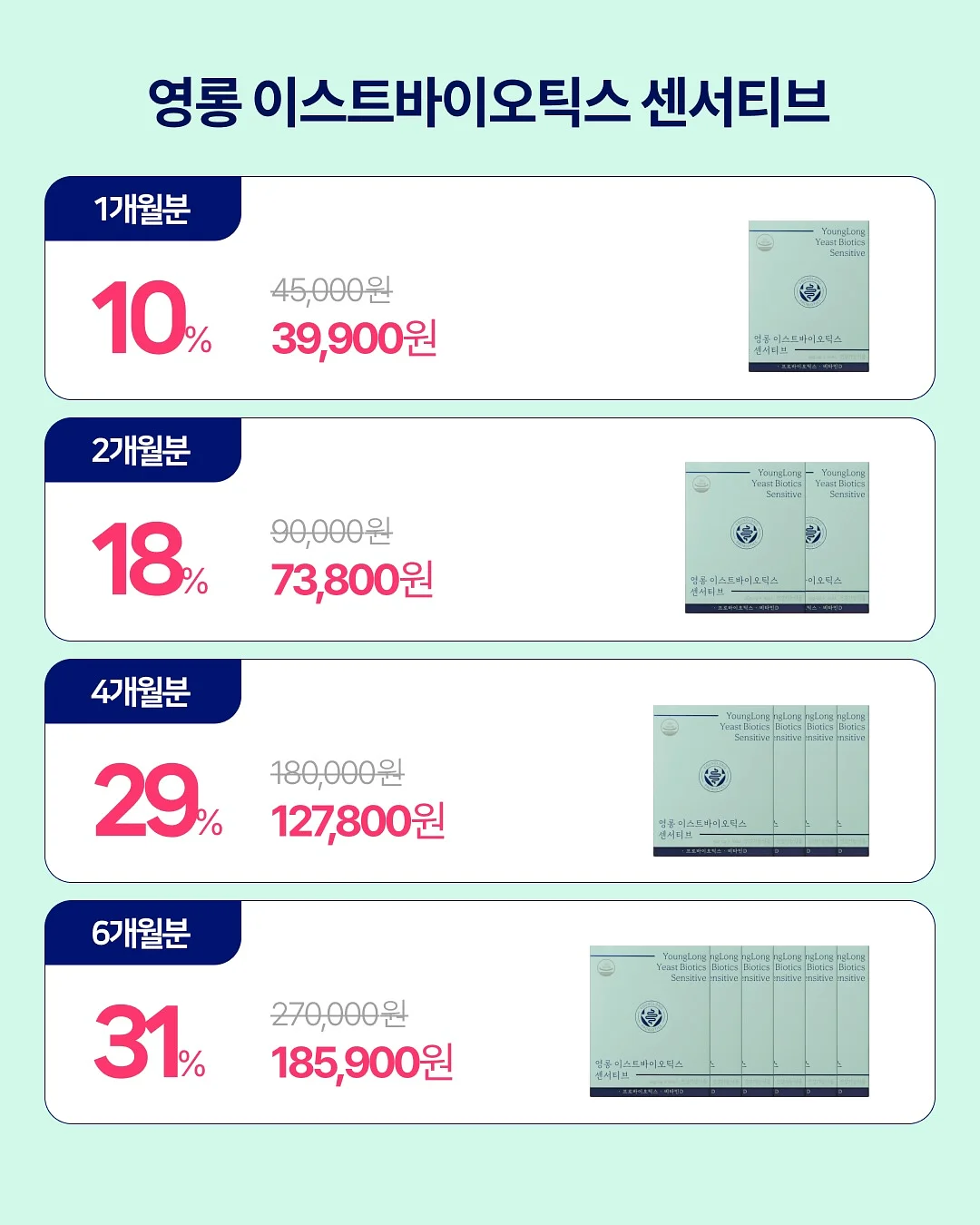 코디 정보 11