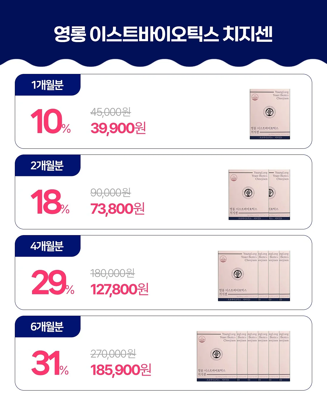 코디 정보 12