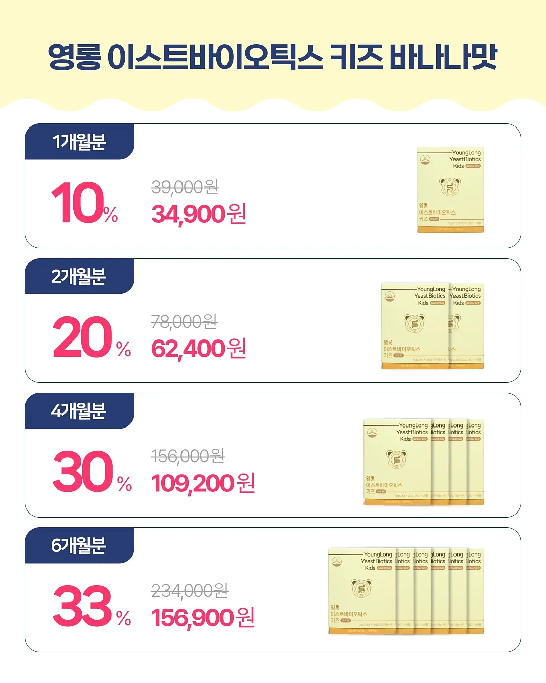 코디 정보 9