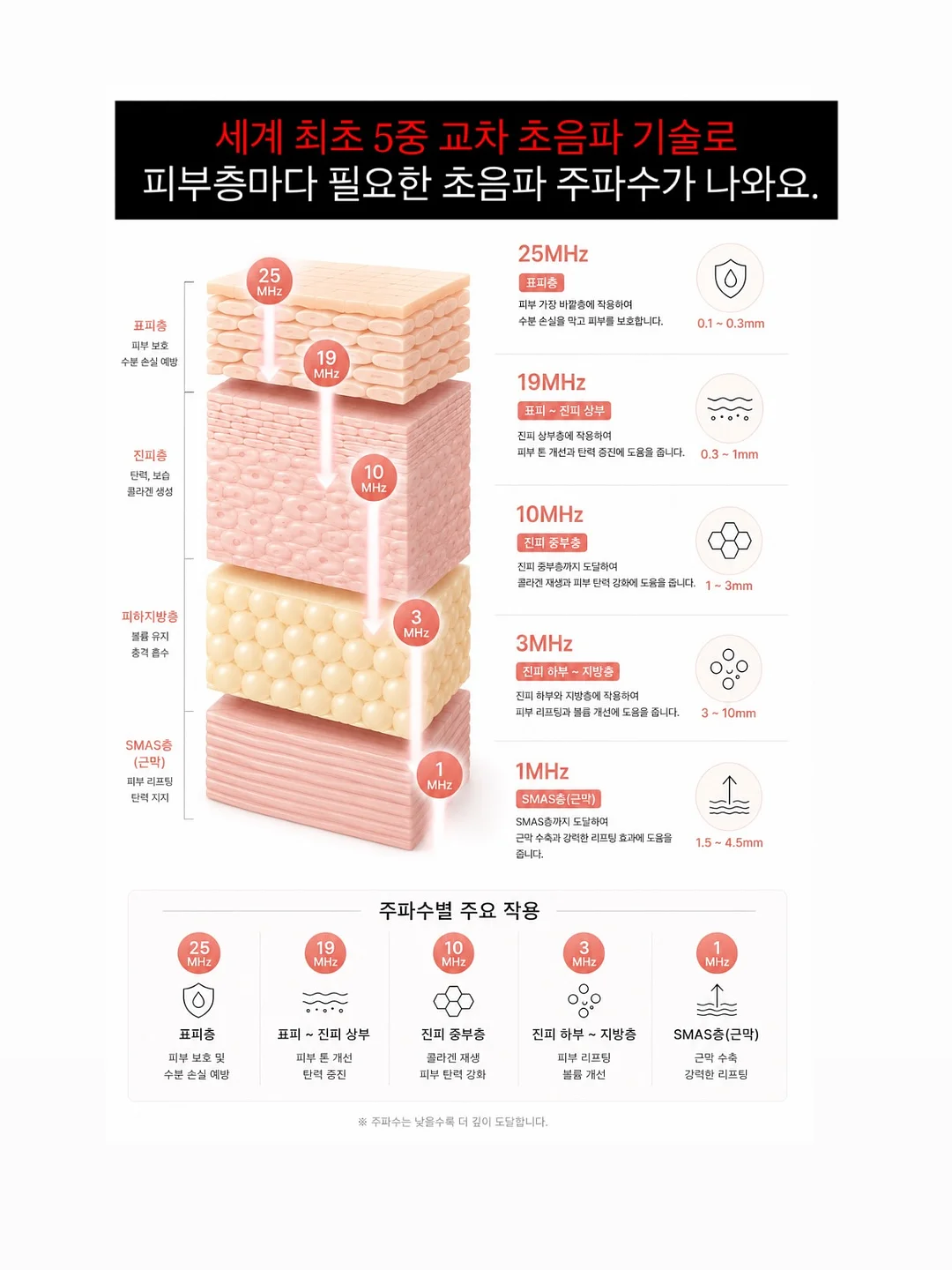 길이 조절 수납 바구니 8