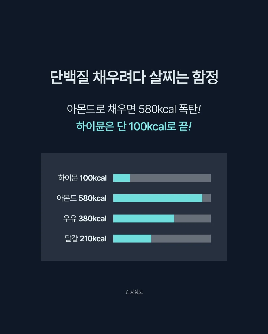 이사당시 4