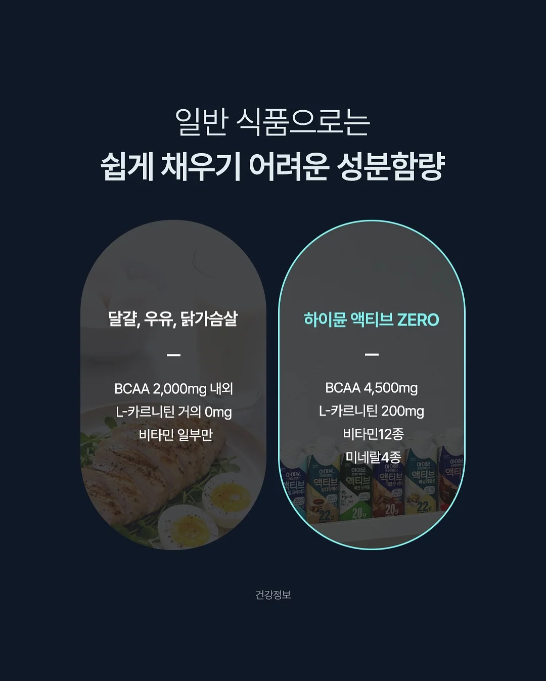 이사당시 5