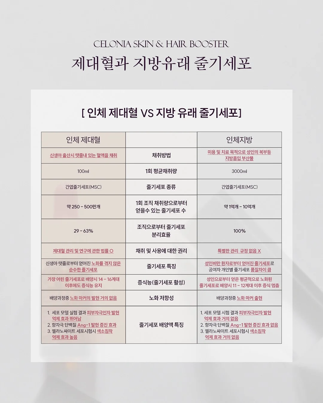 실크블렌드하프슬리브니트점퍼; 라운드넥언밸런스 헴티셔츠; 실크블렌드니트퀼로트팬츠 15