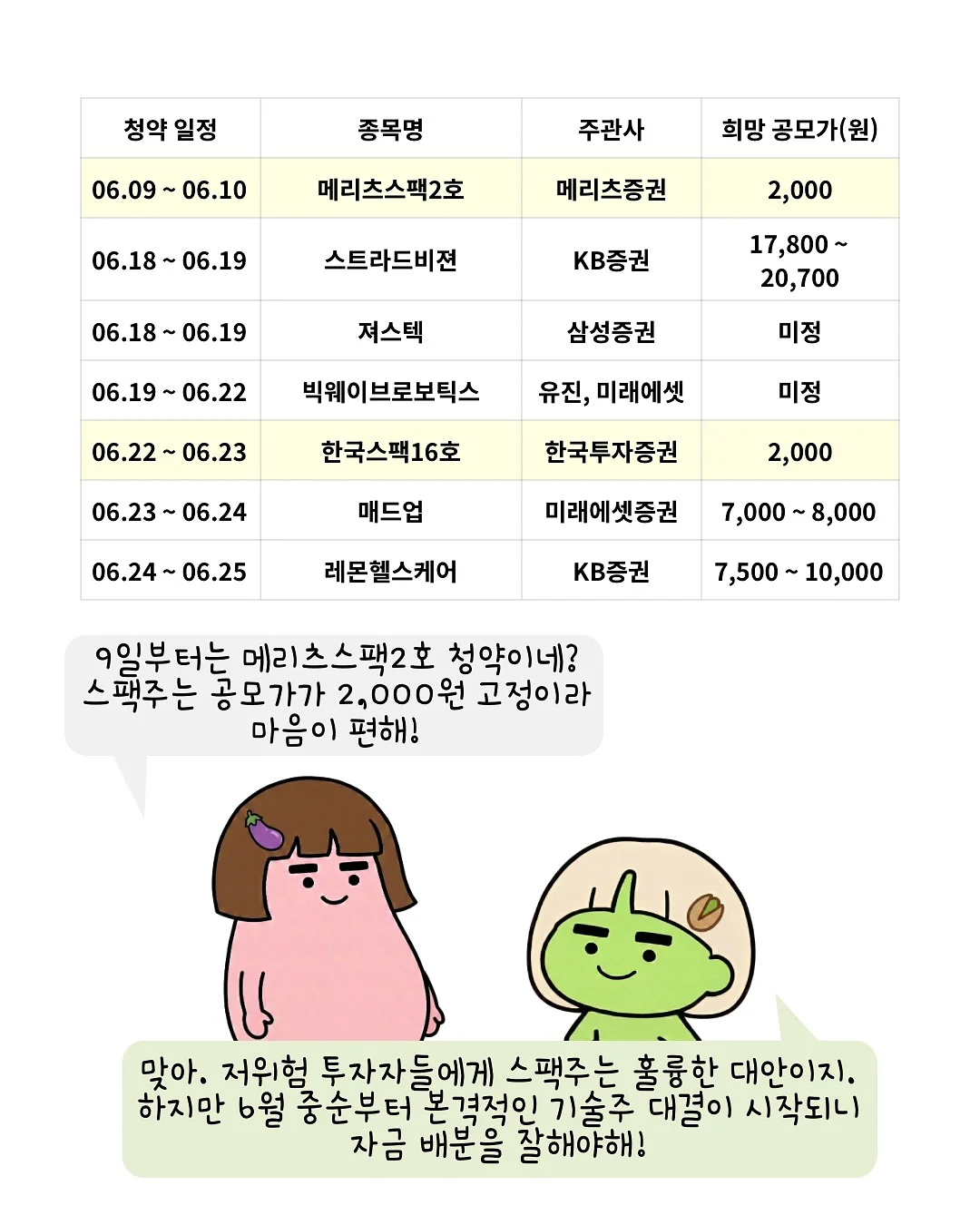 우리떡 정규반 3