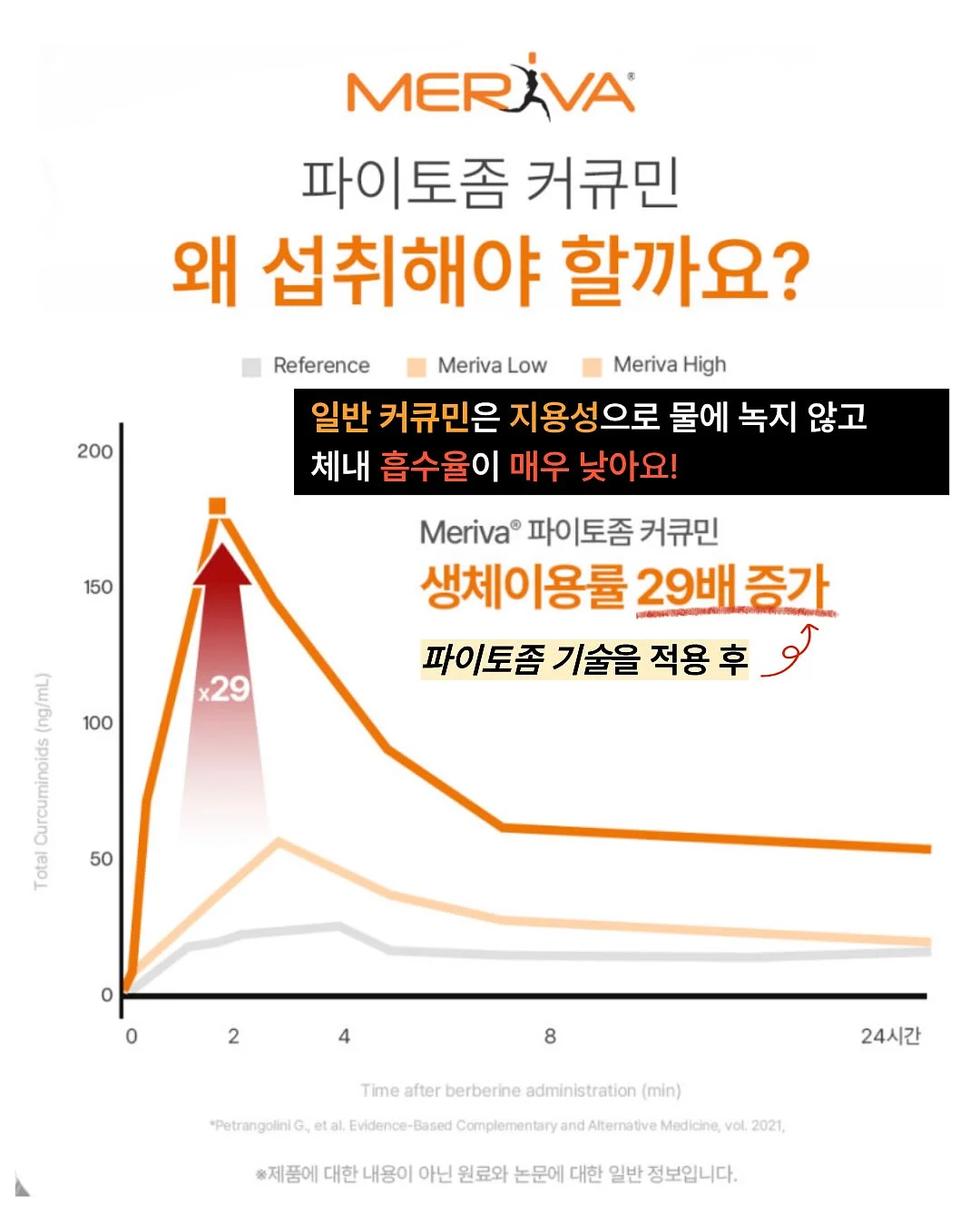 이기적 SNS광고마케터 1급 기본서 8
