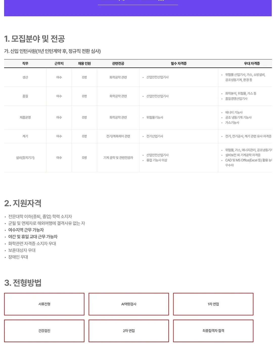 팝콘 블라우스 2