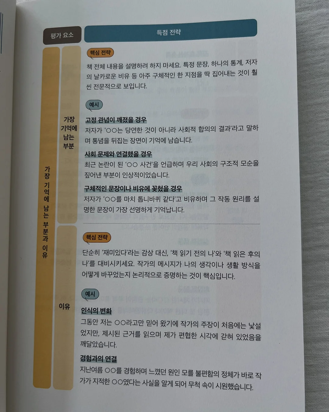 중성마녀 거울 15