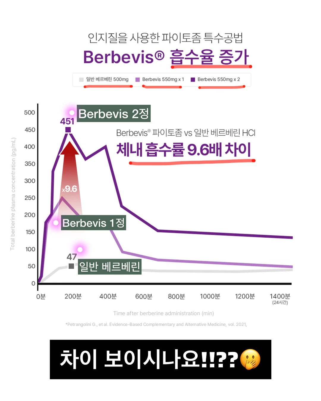 레인부츠 7