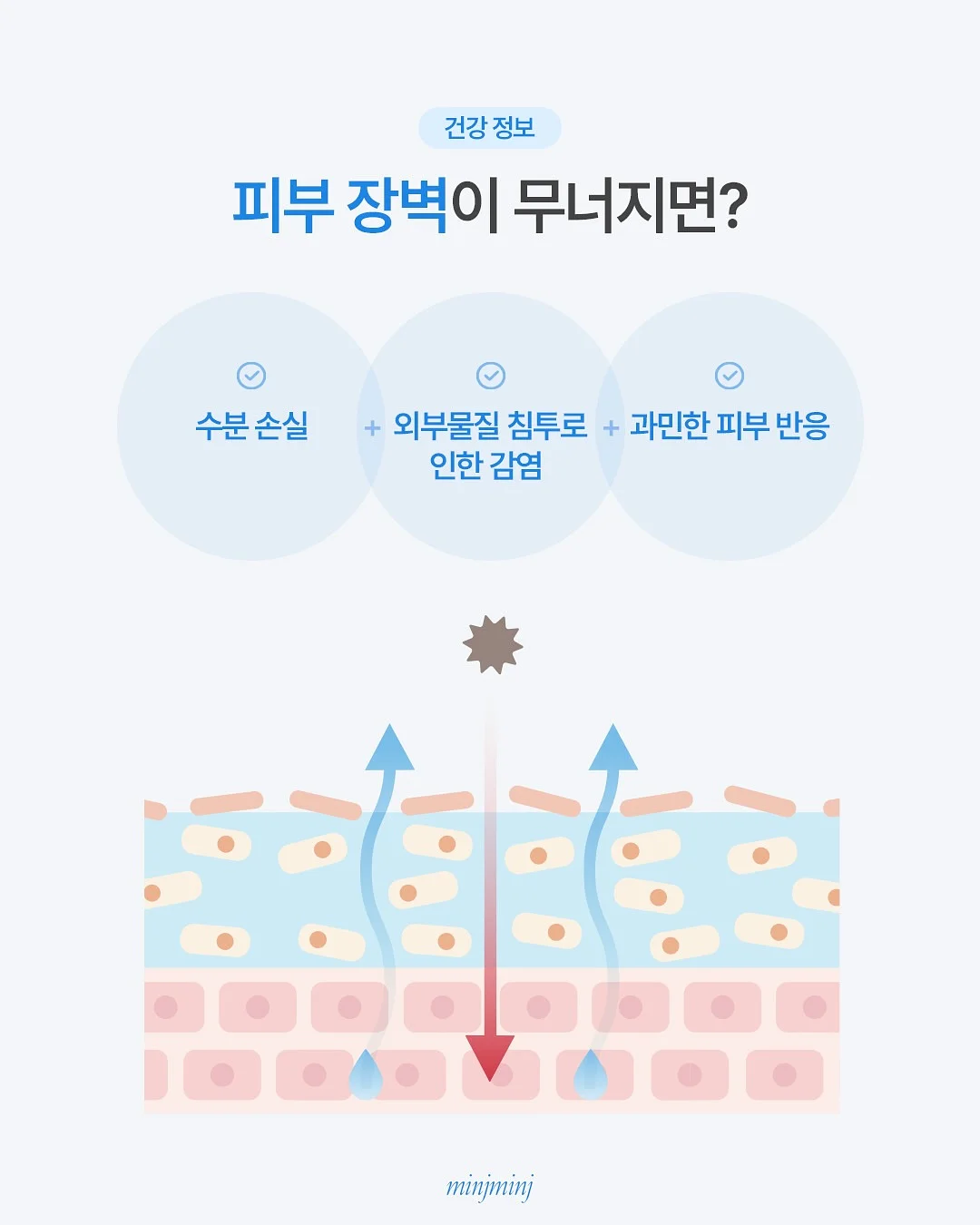 퍼피레드 모바일 2
