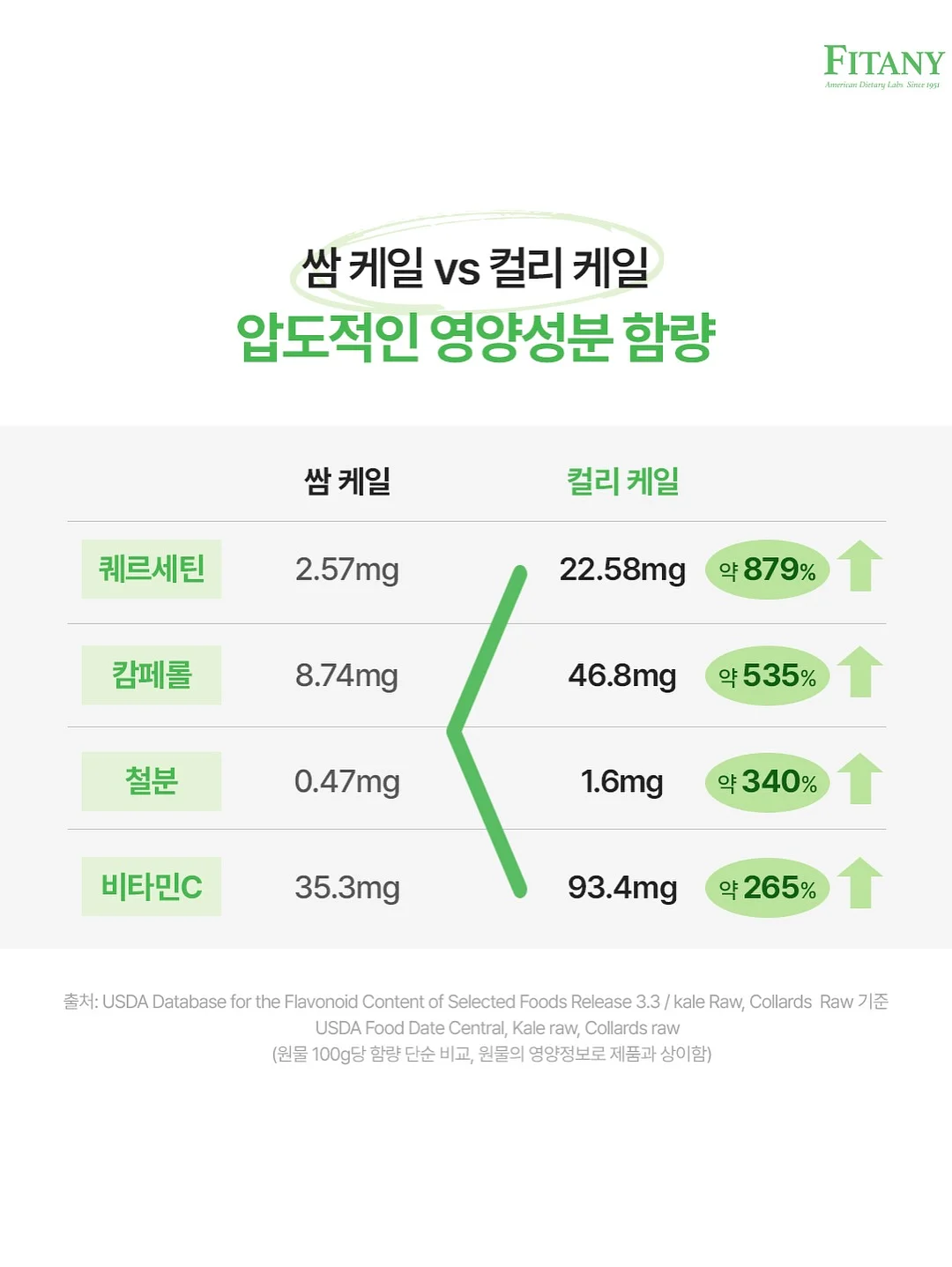 슬라힙 15