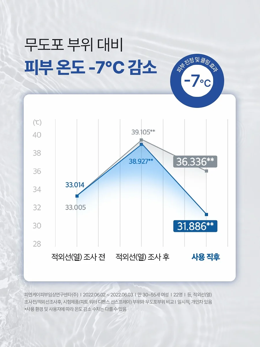스킨1004 히알-테카 플럼핑 앰플 11